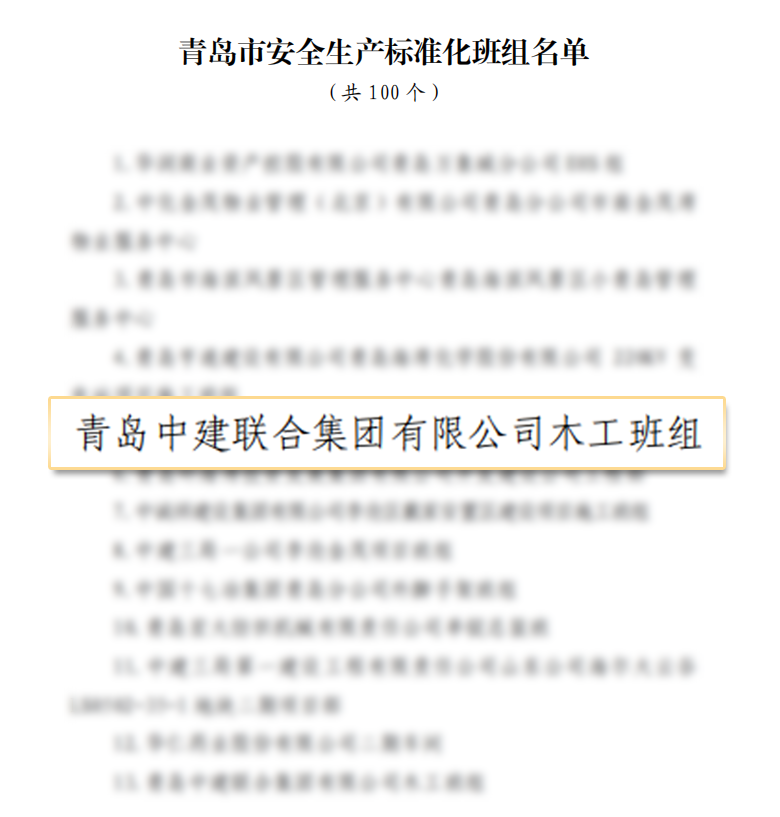 喜报 | 中建联合木工班组荣获“青岛市安全生产标准化班组”(图2)